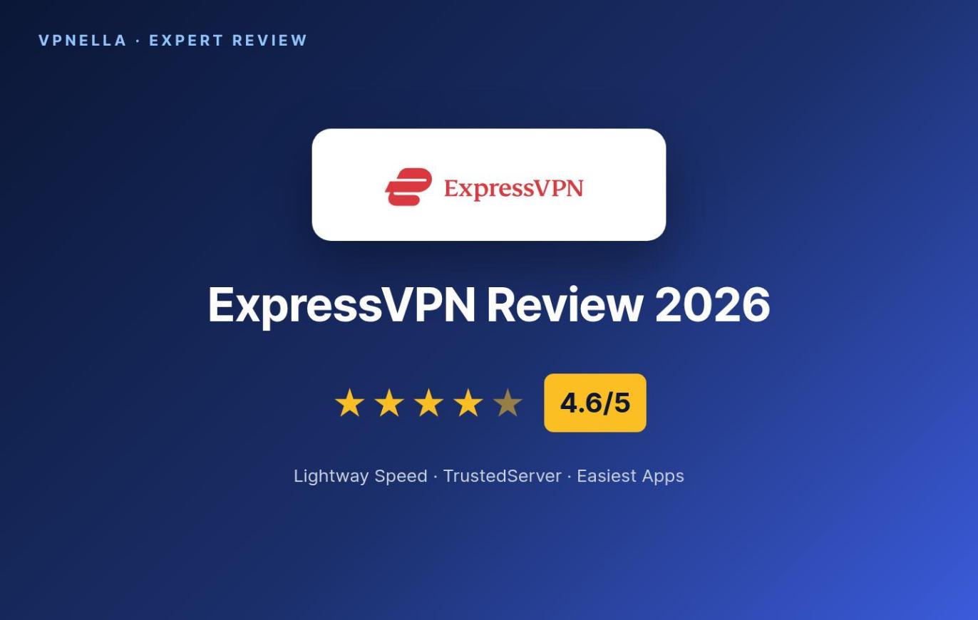 ExpressVPN Review: Premium Simplicity at a Premium Price