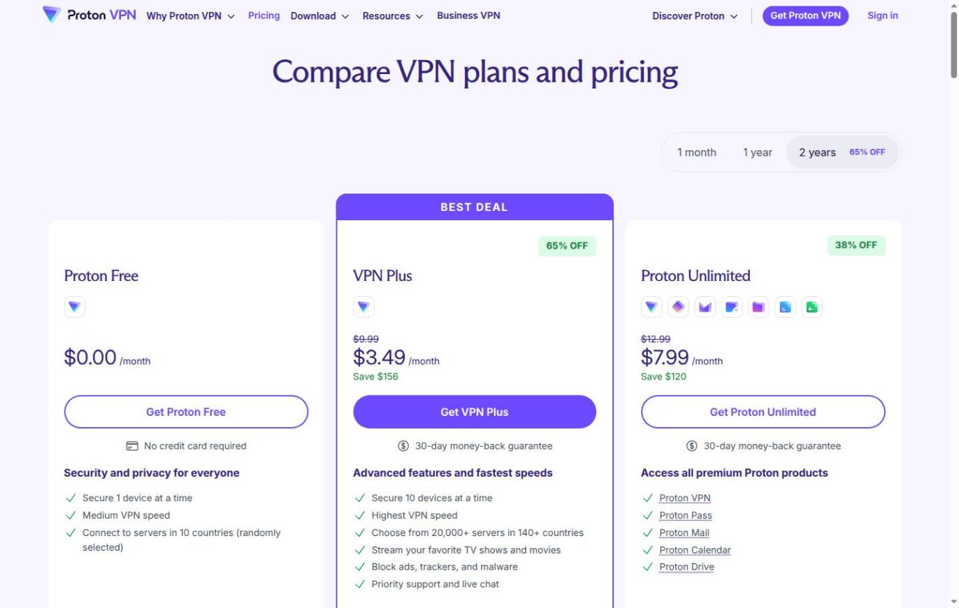 Proton VPN pricing plans