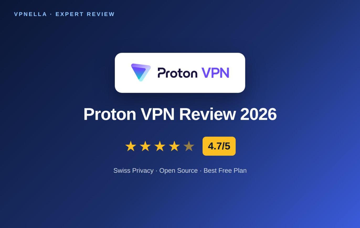 Proton VPN Review: Swiss Privacy and the Best Free Plan